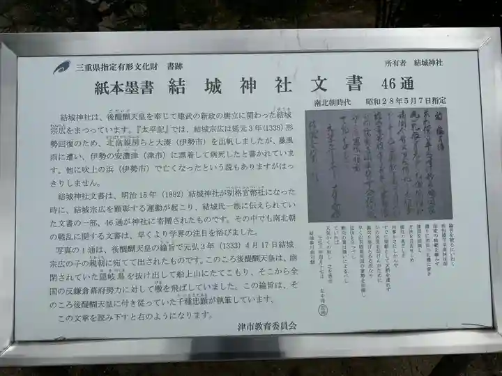 結城神社(三重県)