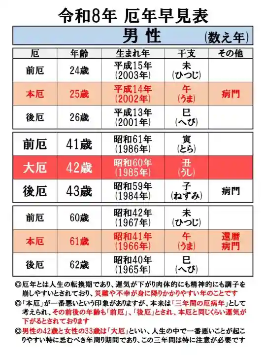 温泉神社〜いわき湯本温泉〜(福島県)