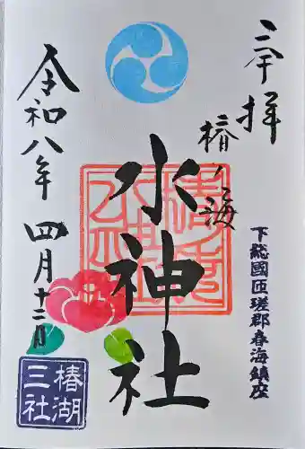 椿ノ海　水神社の{uncategorized: "未分類", other: "その他", undefined: "問題あり", building: "その他建物", grave: "お墓", sacred_gate: "鳥居", guardian: "狛犬", statue: "像", buddha: "仏像", history: "歴史", nature: "自然", garden: "庭園", animal: "動物", pagoda: "塔", temizu: "手水舎", mountain_gate: "山門・神門", sanctuary: "本殿・本堂", subordinate: "末社・摂社", art: "芸術", scenery: "景色", jizo: "地蔵", ema: "絵馬", goshuin: "御朱印", omikuji: "おみくじ", items: "授与品その他", amulet: "お守り", goshuincho: "御朱印帳", eats: "食事", festival: "お祭り", votive_dance: "神楽", shichigosan: "七五三参", wedding: "結婚式", experience: "体験その他", initially: "初詣", around: "周辺", anti_infection: "感染症対策"}