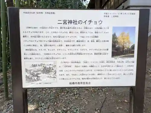 下総国三山　二宮神社(千葉県)