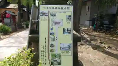 丸子山王日枝神社のその他建物