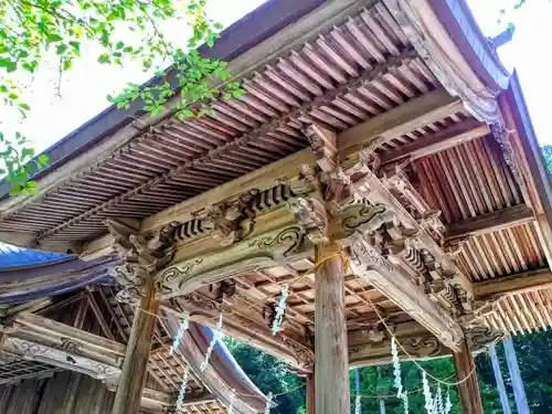 猿投神社の建物その他