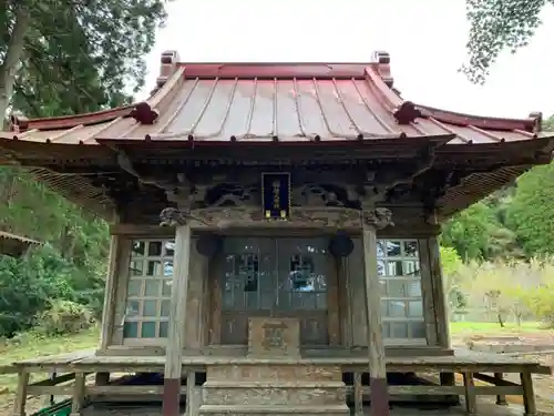 瘡守稲荷の本殿・本堂