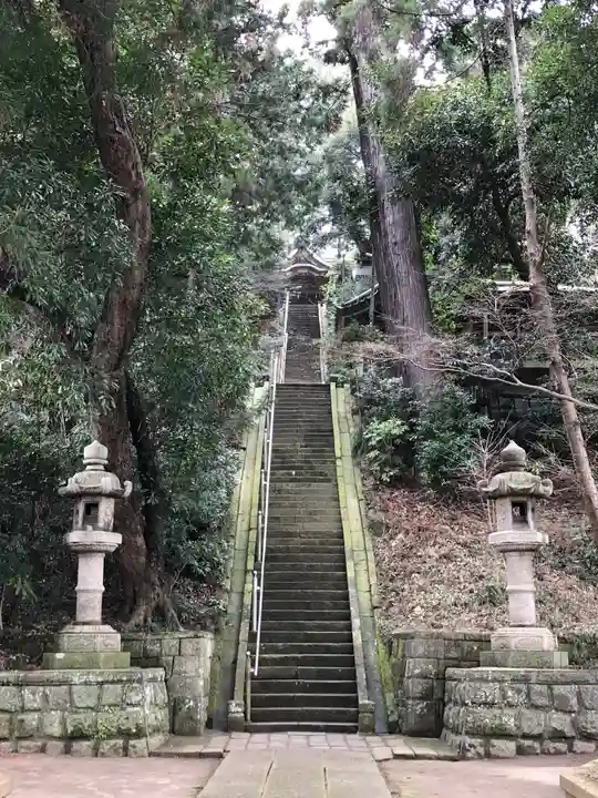 諏訪神社(千葉県)