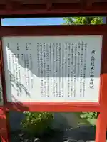 旗上弁財天社の歴史