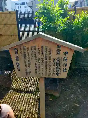 中筋神社(奈良県)