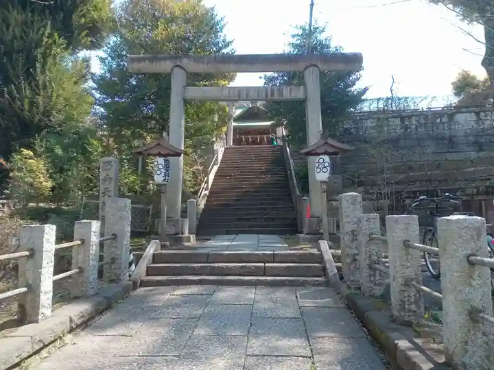 西向天神社(東京都)