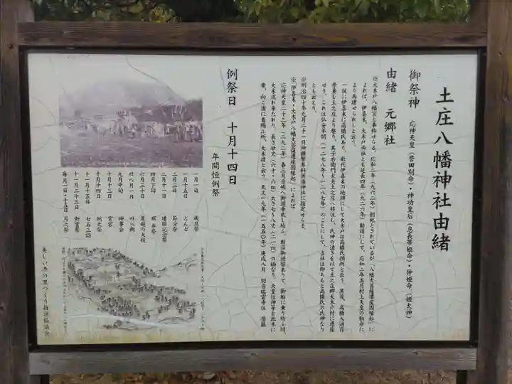 八幡神社(香川県)