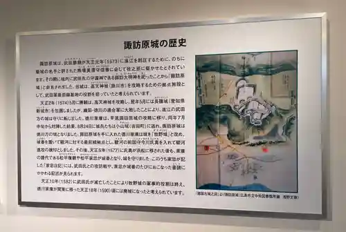 諏訪神社(静岡県)