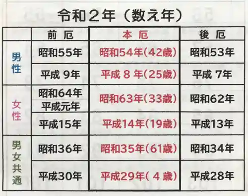 成田山瀧泉寺(北海道)