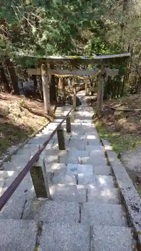 脳天大神龍王院(奈良県)