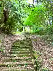 蚕影神社(茨城県)