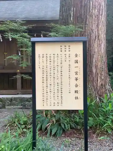 小國神社の歴史