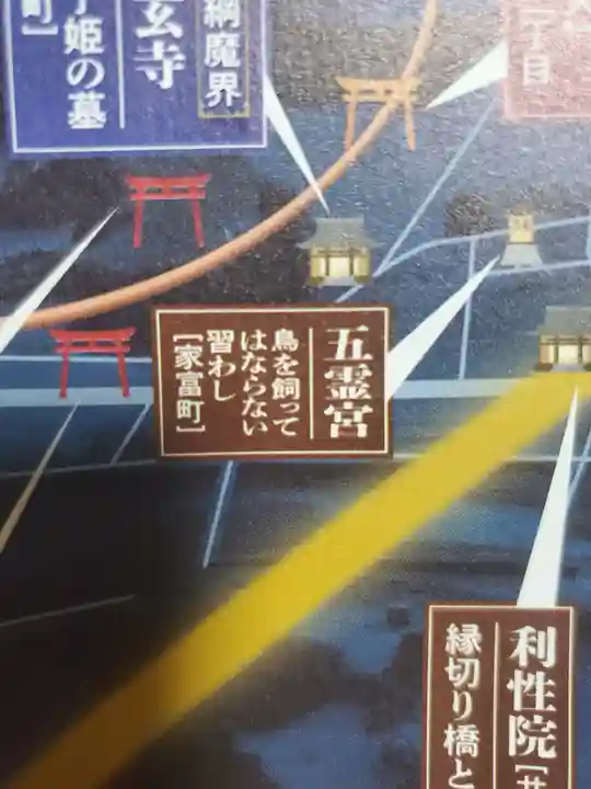 五霊宮 (権五郎大権現)(栃木県)