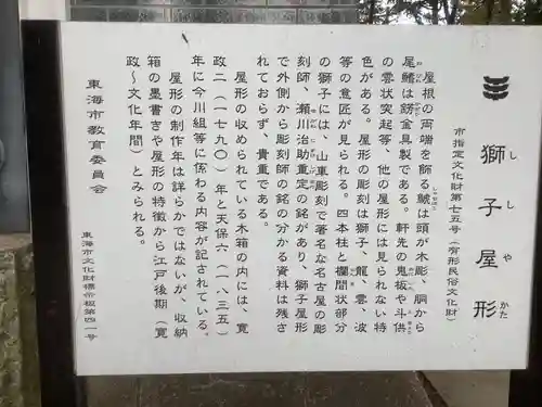 稲荷明神の歴史