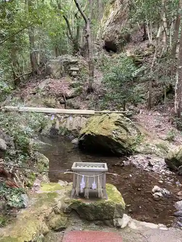 彦滝大明神(三重県)