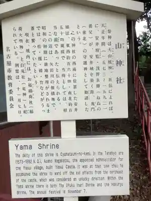 山神社・お福稲荷社・白龍大神の歴史