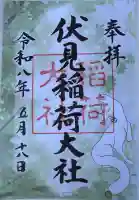 伏見稲荷大社の{uncategorized: "未分類", other: "その他", undefined: "問題あり", building: "その他建物", grave: "お墓", sacred_gate: "鳥居", guardian: "狛犬", statue: "像", buddha: "仏像", history: "歴史", nature: "自然", garden: "庭園", animal: "動物", pagoda: "塔", temizu: "手水舎", mountain_gate: "山門・神門", sanctuary: "本殿・本堂", subordinate: "末社・摂社", art: "芸術", scenery: "景色", jizo: "地蔵", ema: "絵馬", goshuin: "御朱印", omikuji: "おみくじ", items: "授与品その他", amulet: "お守り", goshuincho: "御朱印帳", eats: "食事", festival: "お祭り", votive_dance: "神楽", shichigosan: "七五三参", wedding: "結婚式", experience: "体験その他", initially: "初詣", around: "周辺", anti_infection: "感染症対策"}