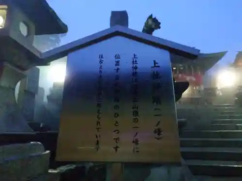 伏見稲荷大社一ノ峰(上之社神蹟•末廣大神)(京都府)