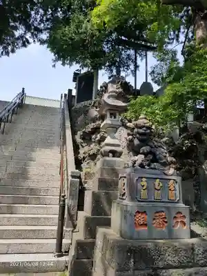成田山新勝寺の狛犬