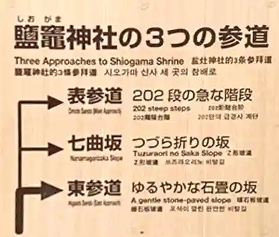 志波彦神社・鹽竈神社(宮城県)