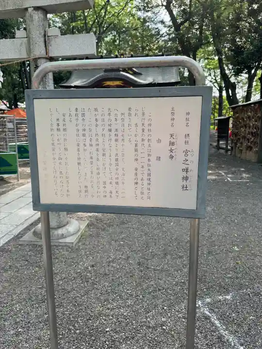 大國魂神社(東京都)