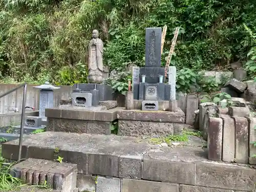 長勝寺(東京都)