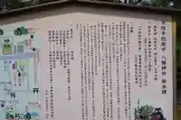 大垣八幡神社の歴史