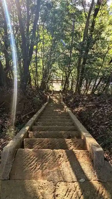 米本浅間神社の建物その他