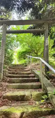 小路喜太郎稲荷神社(山形県)