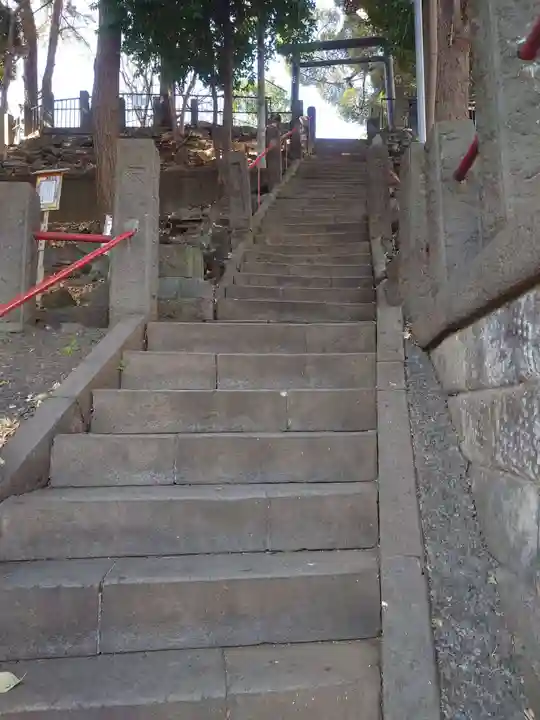 八景天祖神社(東京都)