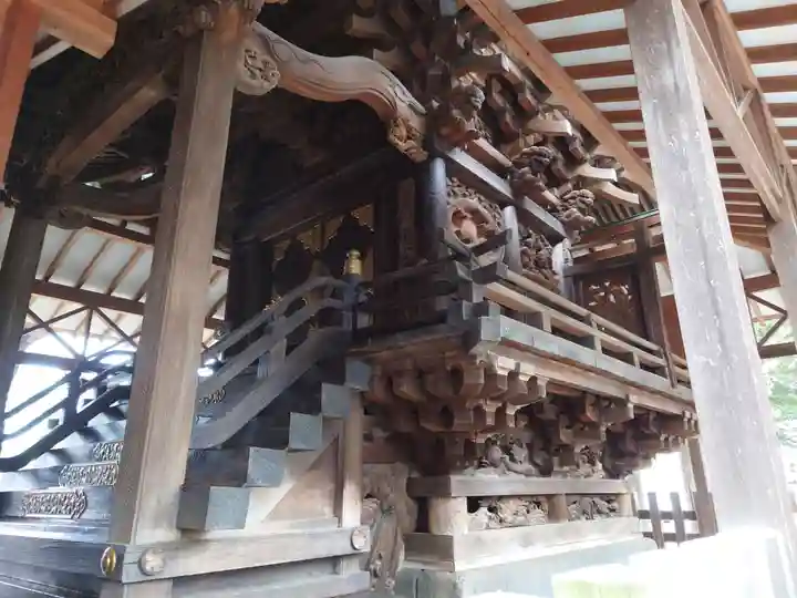 草加神社(埼玉県)