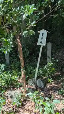 竹中稲荷神社(吉田神社末社)(京都府)