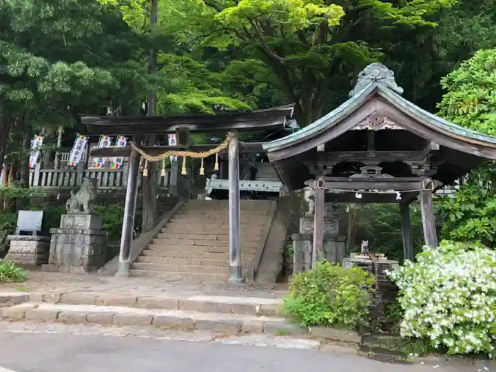 手長神社(長野県)