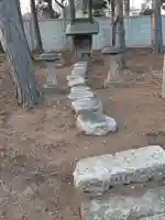 菅原神社(千葉県)