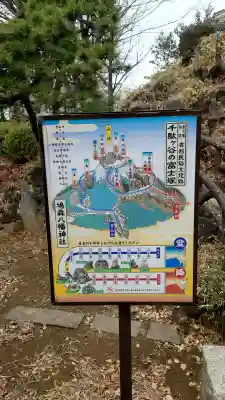 鳩森八幡神社の{uncategorized: "未分類", other: "その他", undefined: "問題あり", building: "その他建物", grave: "お墓", sacred_gate: "鳥居", guardian: "狛犬", statue: "像", buddha: "仏像", history: "歴史", nature: "自然", garden: "庭園", animal: "動物", pagoda: "塔", temizu: "手水舎", mountain_gate: "山門・神門", sanctuary: "本殿・本堂", subordinate: "末社・摂社", art: "芸術", scenery: "景色", jizo: "地蔵", ema: "絵馬", goshuin: "御朱印", omikuji: "おみくじ", items: "授与品その他", amulet: "お守り", goshuincho: "御朱印帳", eats: "食事", festival: "お祭り", votive_dance: "神楽", shichigosan: "七五三参", wedding: "結婚式", experience: "体験その他", initially: "初詣", around: "周辺", anti_infection: "感染症対策"}