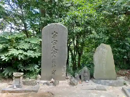 神明社(千葉県)