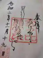 金刀比羅神社(東京都)