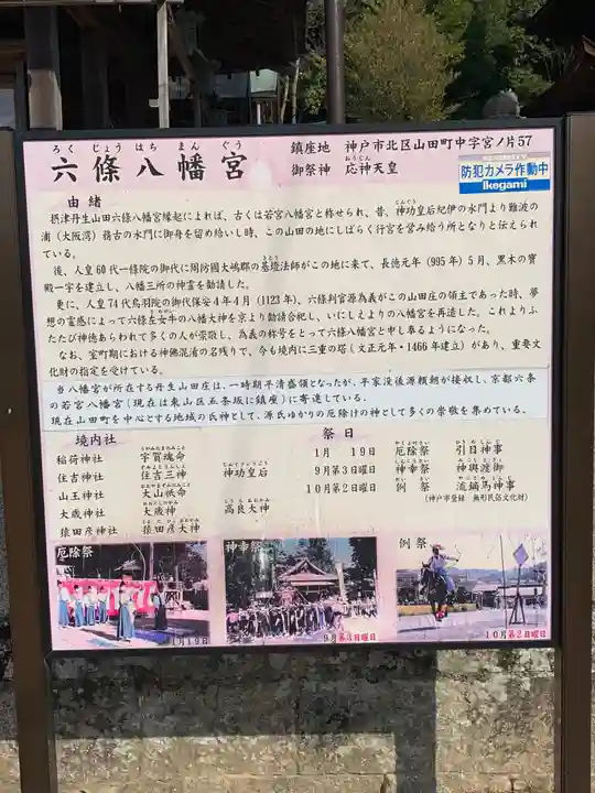 六條八幡宮の歴史