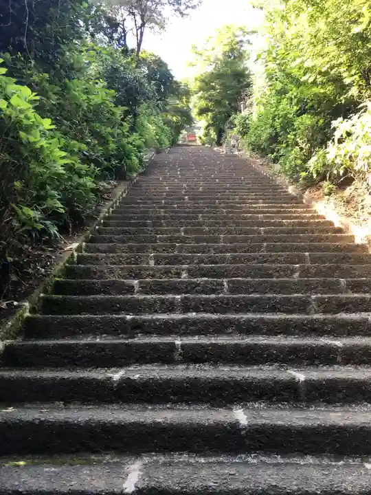 太平山神社のその他建物