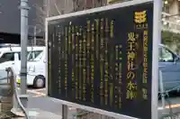 稲荷鬼王神社の歴史