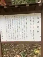 坂下八幡神社の歴史