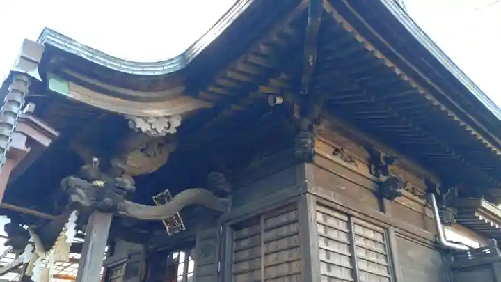 星川杉山神社の本殿・本堂