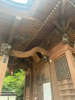 十二神社(神奈川県)