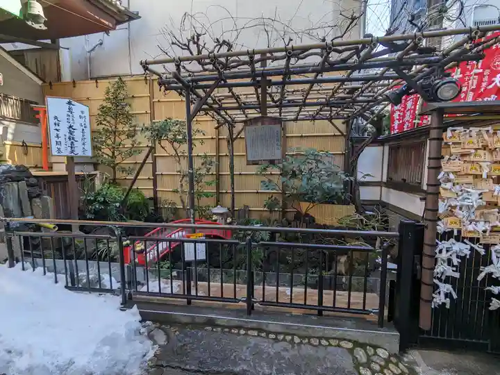 心城院(東京都)