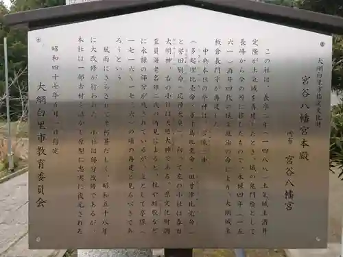 宮谷八幡神社の歴史