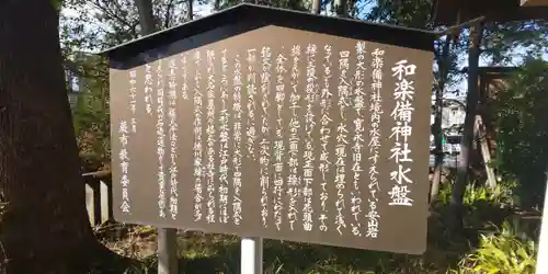 和樂備神社の歴史