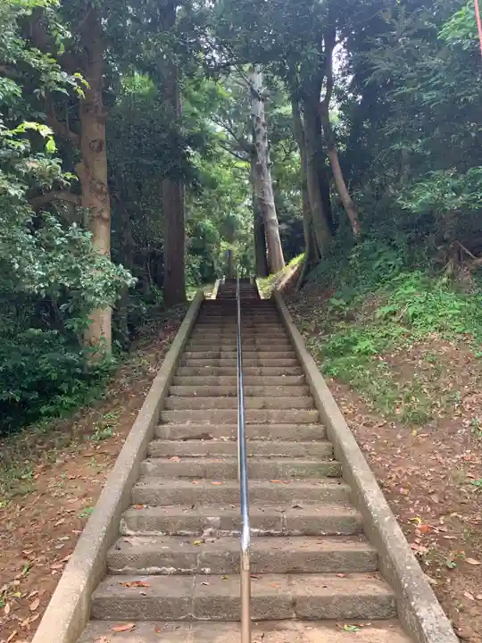 八幡大神(千葉県)