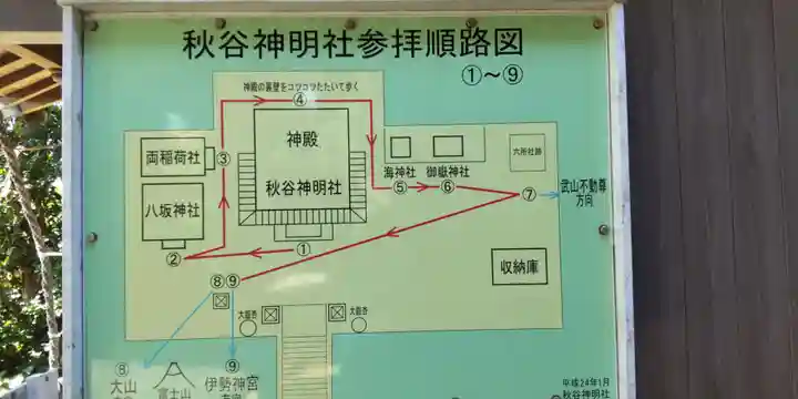 神明社(神奈川県)