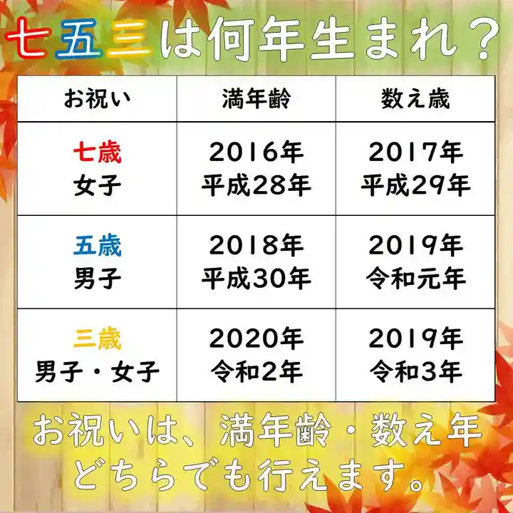 七重浜海津見神社(北海道)